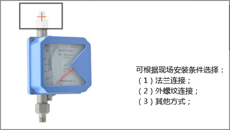 金属管浮子流量计(图3) 金属管浮子流量计(图3)